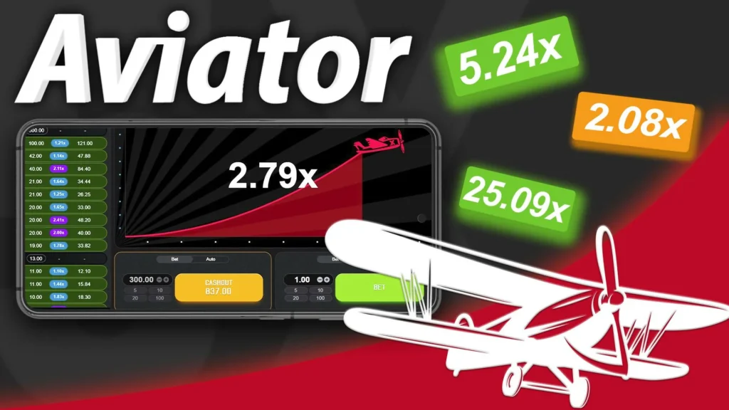 Игра Авиатор онлайн